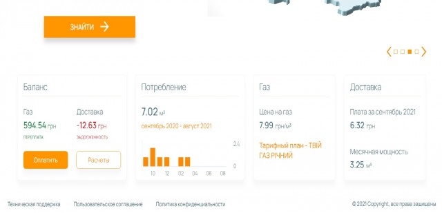 В Украине стоимость газа превысила 1000$ за 1000м3