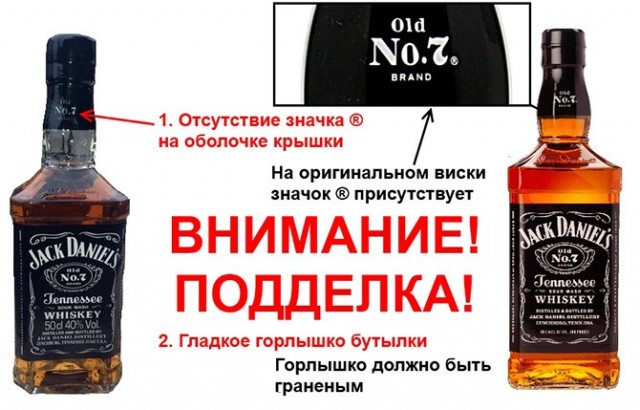Товарищи Россияне, а как вы живете при таких ценах?