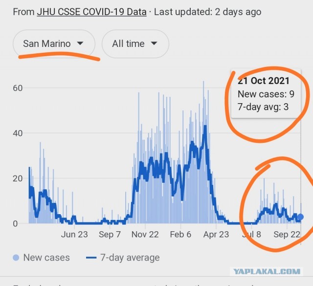 Горькая правда о вакцинации и COVID-19: ученые, медики и юристы объединили усилия в борьбе