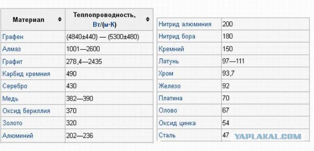 И снова компьютерные мастера. На этот раз клиент - дедушка 80 лет