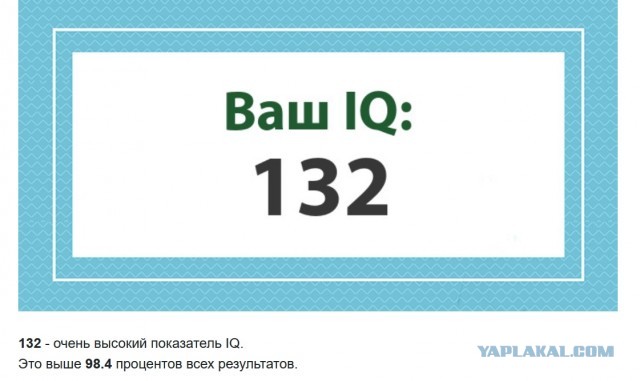 А какой у Вас IQ?