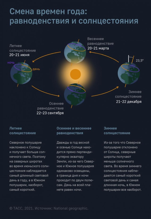 Победная поступь идиотизма по планете – том 10
