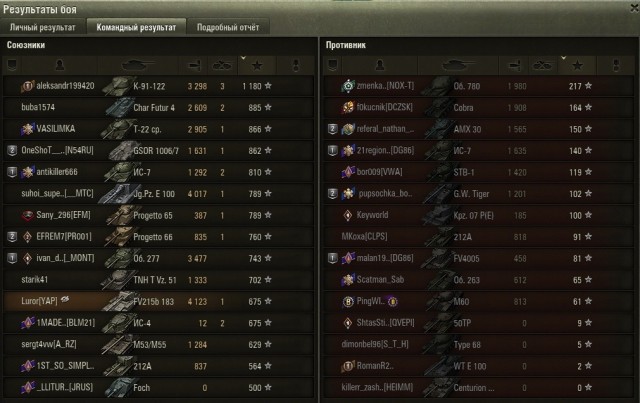Wargaming 62