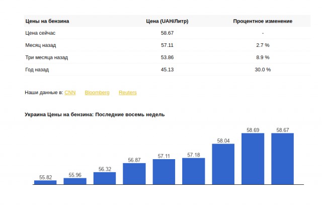 17 мая 24 года атакован туапсинский нпз.