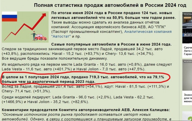 Собранные в России близнецы китайских пикапов внезапно оказались в два раза дороже своих родителей