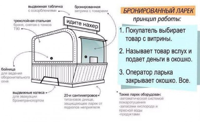 Картинки разные с надписями и без