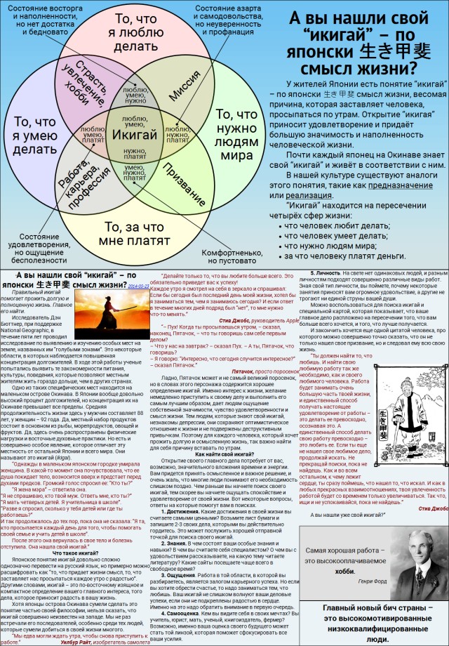Успешные троечники как ошибка выжившего