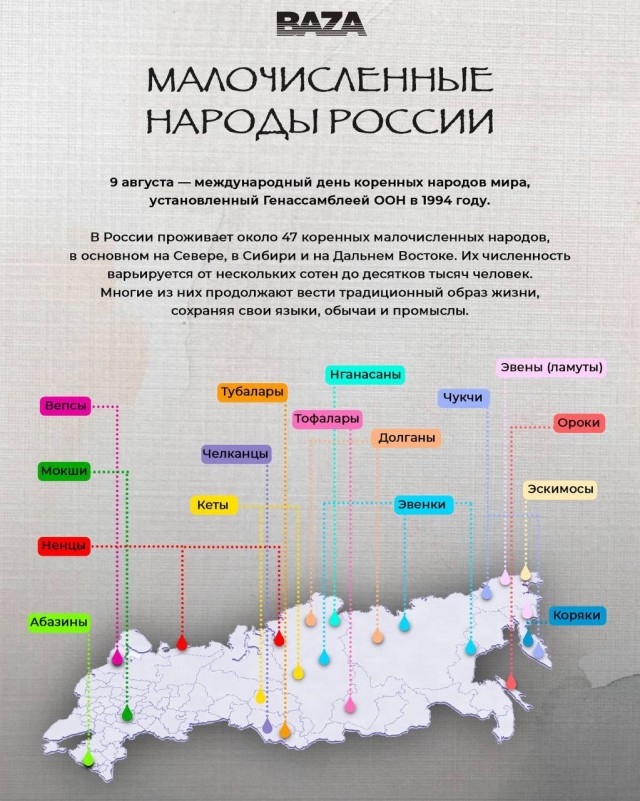 9 августа — Международный день коренных народов мира