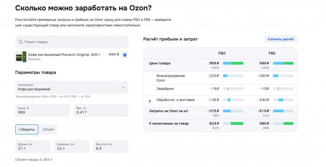 Продавцы Ozon решили больше не терпеть