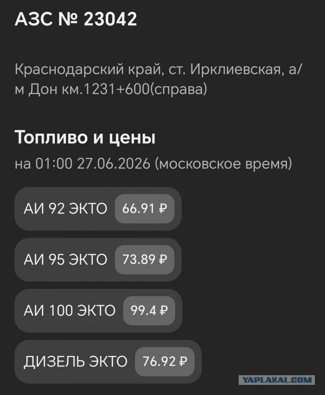 Лукойл. Бензин. Воронеж.