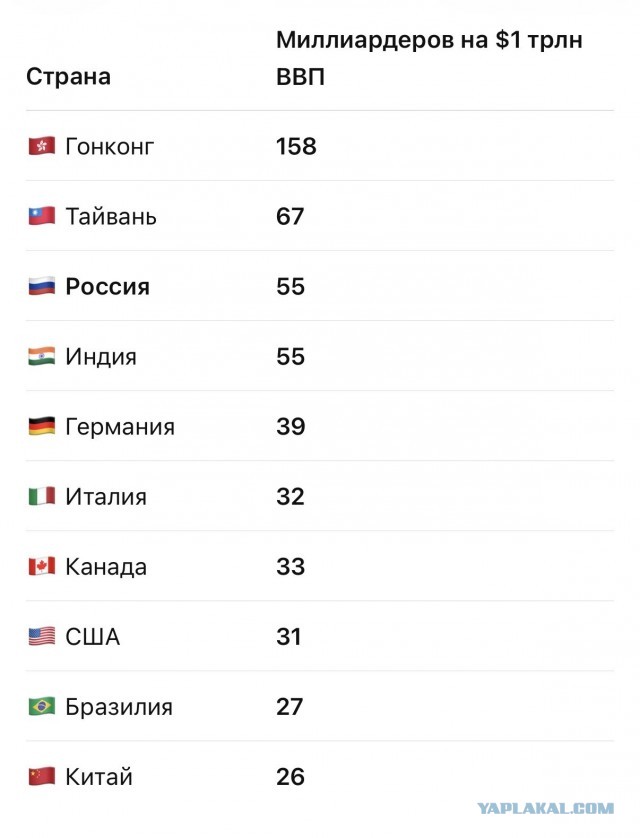 Президент США встречает Генерального Секретаря Компартии Китая