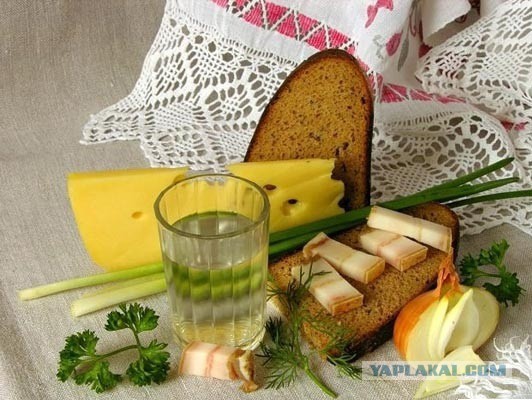 Изменения цен на водку в истории России