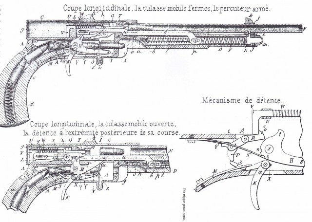 Стрелковое оружие Франции