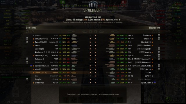 Wargaming 21