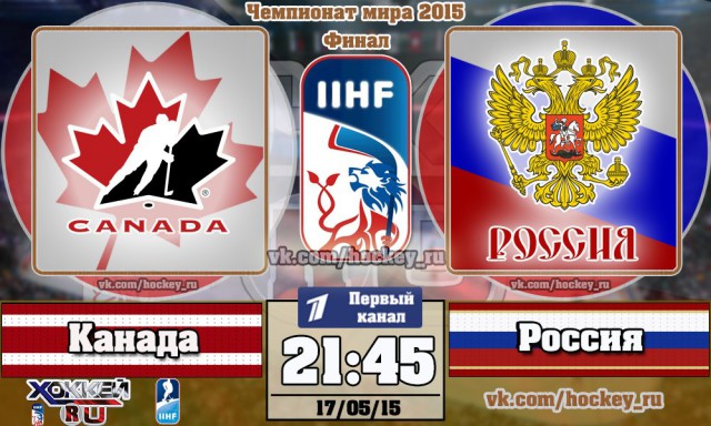 Чемпионат Мира  по хоккею 2015 часть 5.Финал