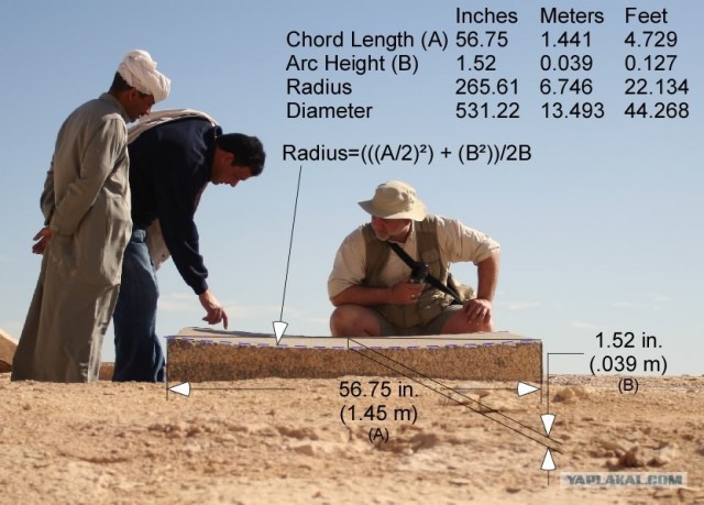 В Египте открыли некрополь Серапеум