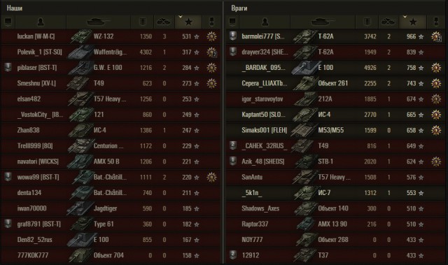 Wargaming 28