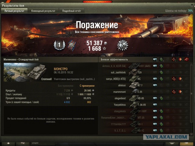 Wargaming 28