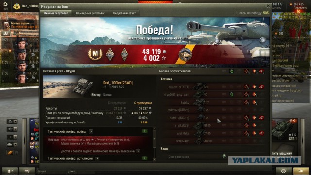 Wargaming 28