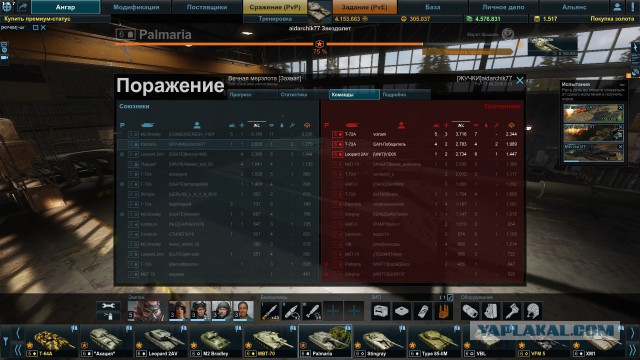 Armored Warfare
