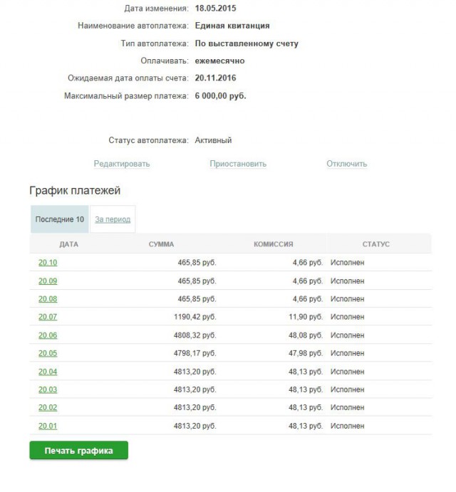 Украинцам стали приходить первые "шок"-платежки