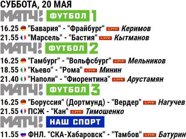 Футбол Чемпионат России 2016-17. Кубок России,РФПЛ,ФНЛ. Часть XVIII