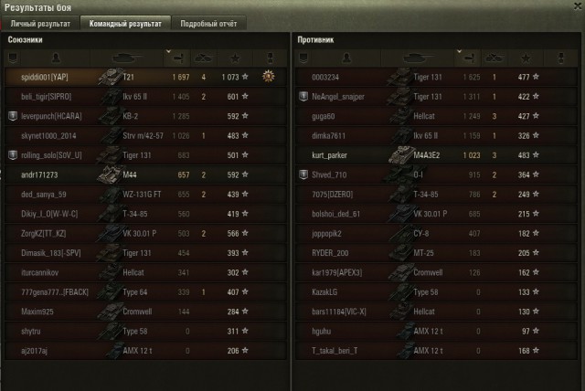 Wargaming 49