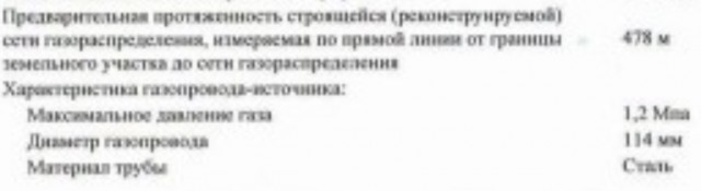 Ведь, это же наш общий газ...