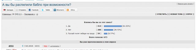 Российские чиновники скупают аппартаменты в США Майами