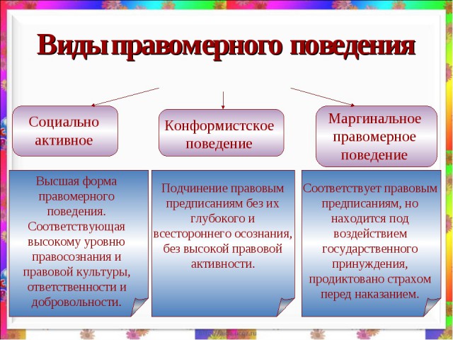 Куда валить из "этой страны"?