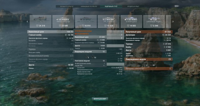 World of Warships - 6