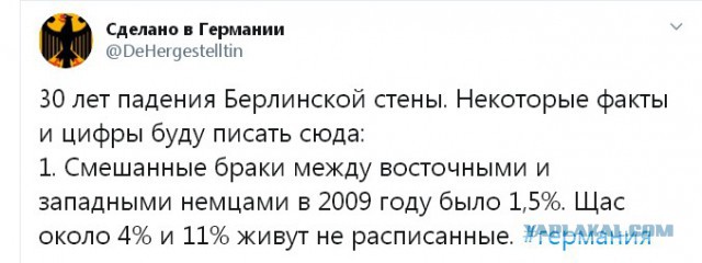 Жители бывшей ГДР мечтают о приходе русских