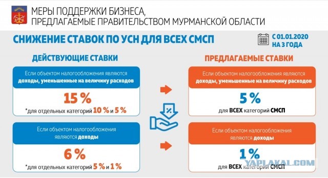 Позорное и трусливое поведение для человека, считающего себя национальным лидером