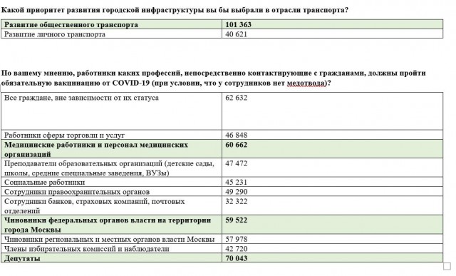 Пандемия. Коронавирус. Россия и мир. Последняя информация. Часть 23