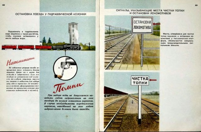 Пособие машинисту паровоза
