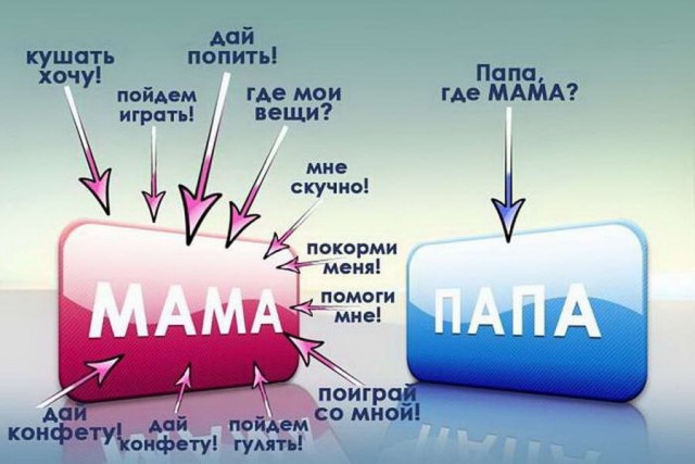 50 оттенков серого! Или самосвал баянов