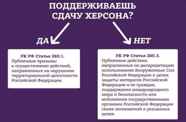 Херсон всё?
