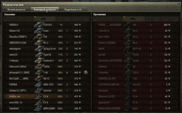 Wargaming 4