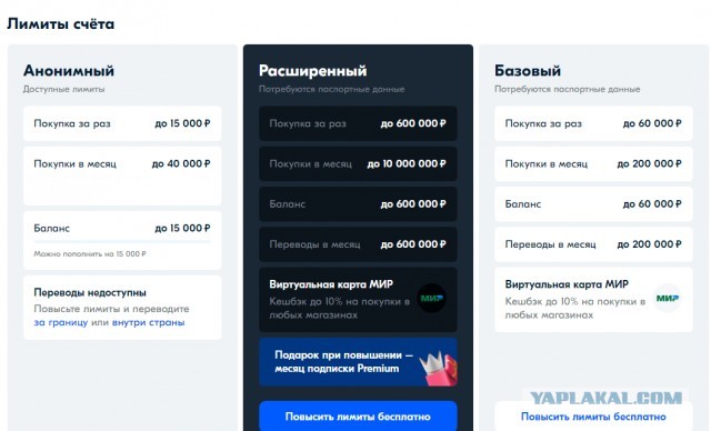 Пароль взломан, денежные средства списаны