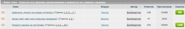 Почему женщины ненавидят холостяков