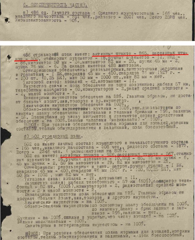 Бессмертный Полк ЯП. Голубев Дмитрий Павлович.