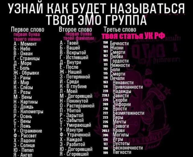 Владимирский централ, ветер северный