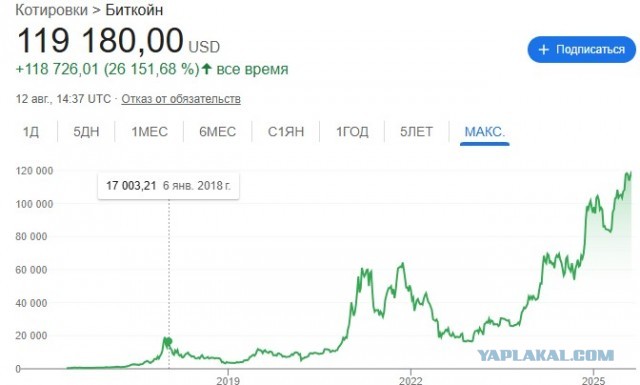 Массовый выпуск Lada Iskra отложен до 2026 года, сообщают  партнёры АвтоВАЗа.