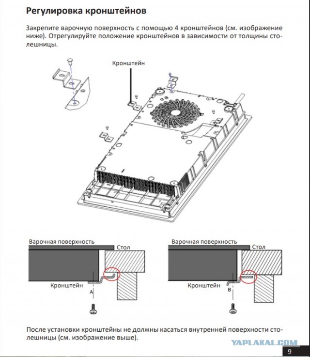 Крепление варочной DEXP