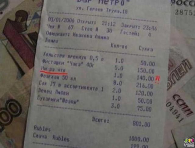 Развод