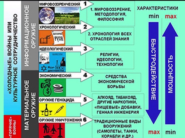 Неосторожная попытка сделать людей лучше стоила ученому жизни: что показала история с гибелью Никиты Зезина?