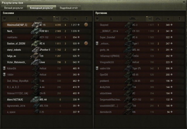 Wargaming 14