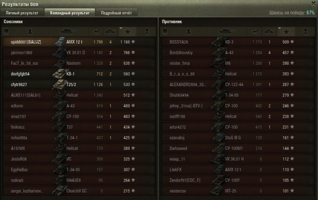 Wargaming 16