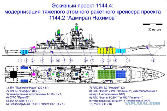 Новейшее российское оружие, которому нет аналогов