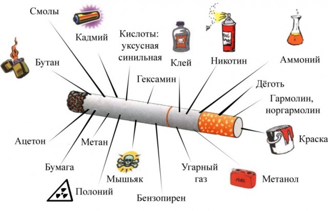 Красиво понтануться с дымом не получилось